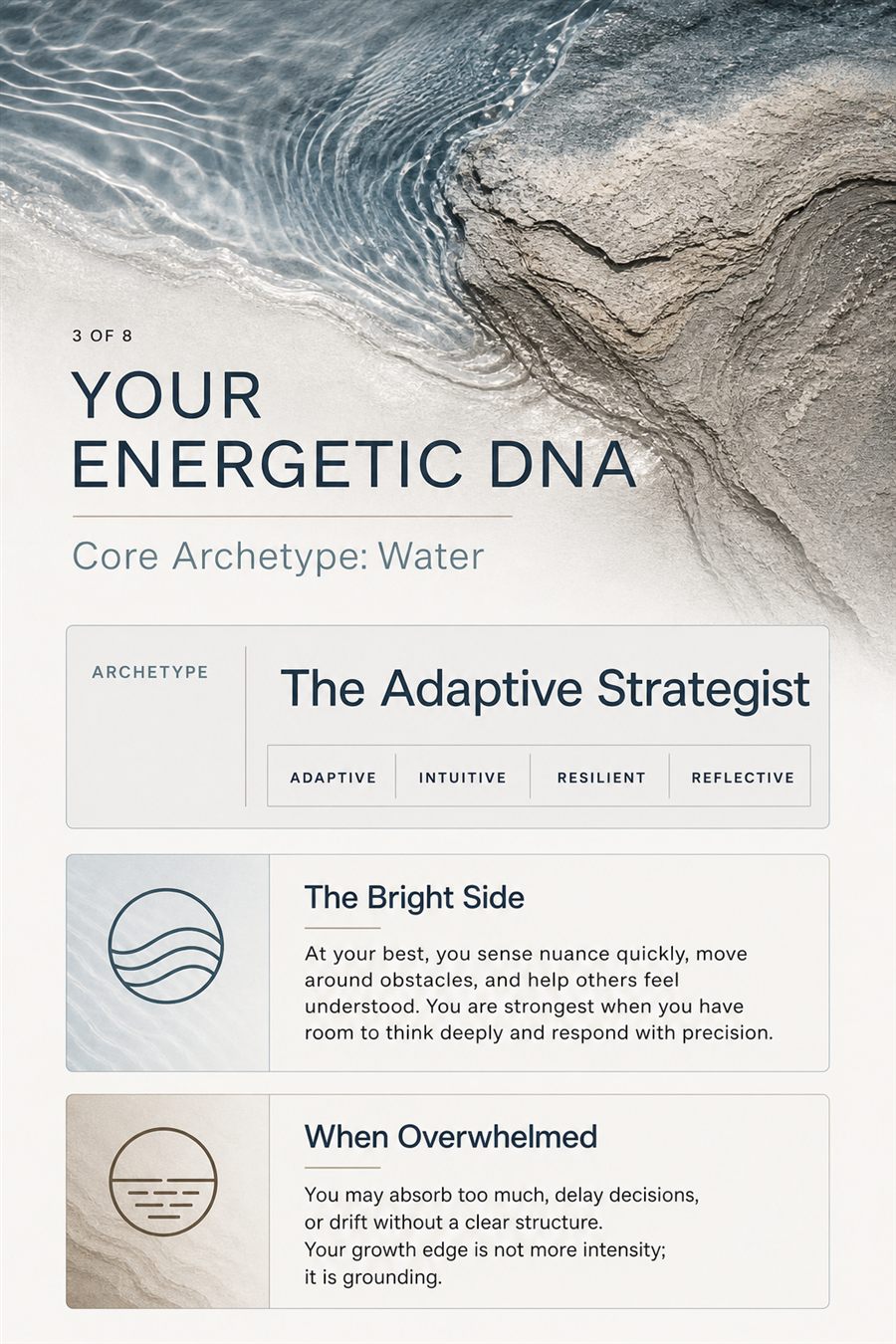 Sample energetic DNA page