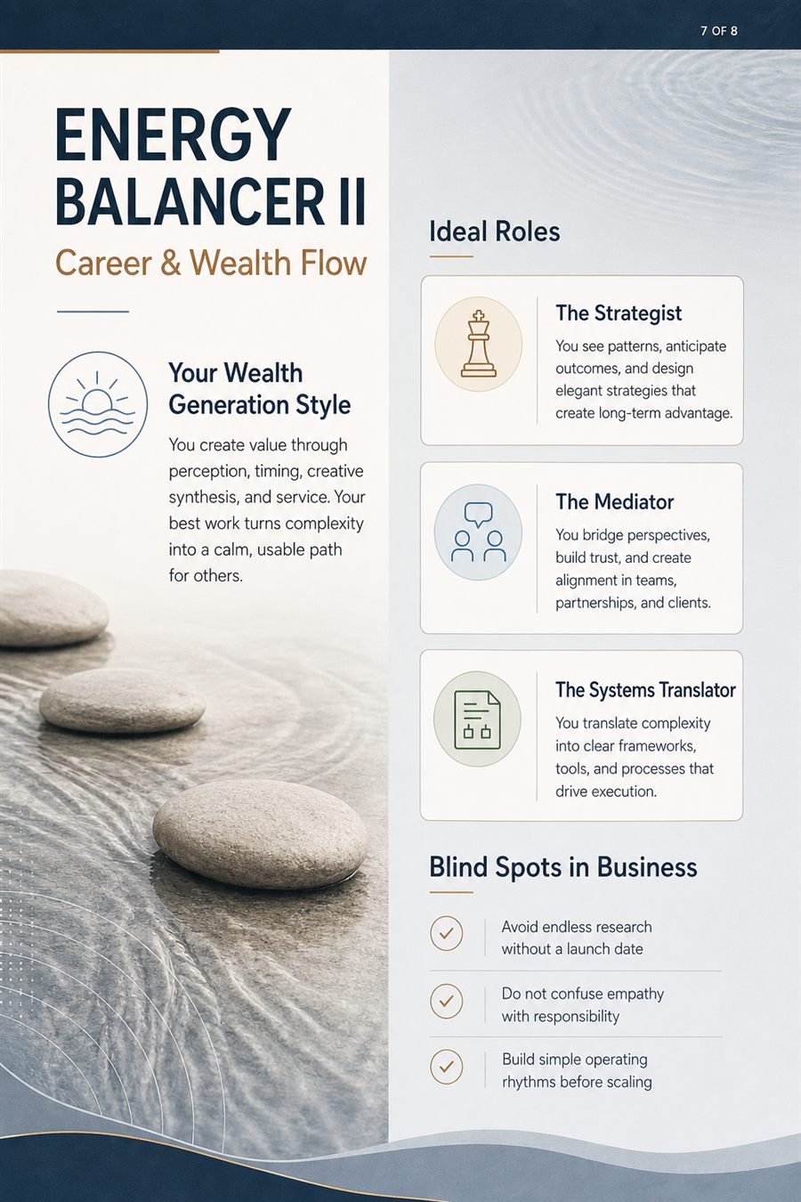 Sample career and creative flow page